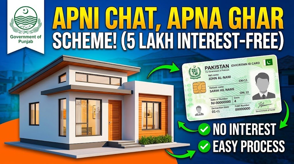 CM Punjab Loan Scheme 2026